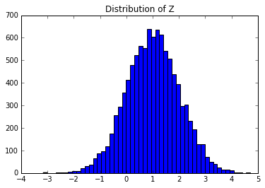 basic distribution